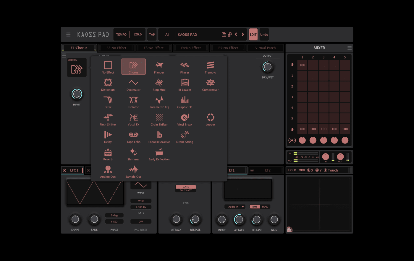 gear